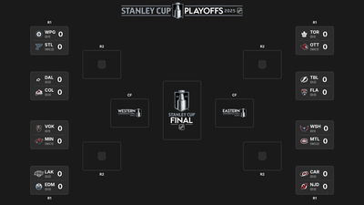 2025 Stanley Cup bracket