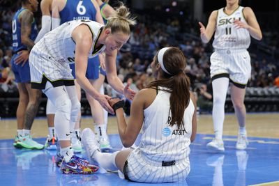 WNBA: MAY 06 Preseason - Minnesota Lynx at Chicago Sky