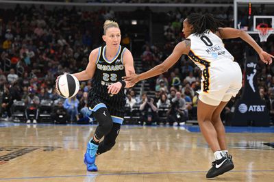 Indiana Fever v Chicago Sky