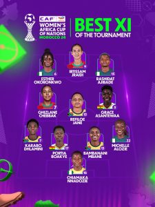 Michelle Alozie, 2025 FIFPRO Women's XI, WAFON 2024