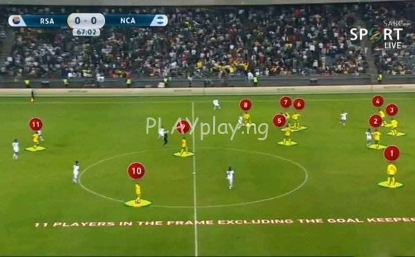 Bafana Bafana’s Dozen: A Friendly Farce in the Build-up to 2026